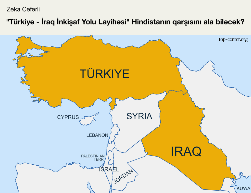 Irak’a ihracat nasıl yapılır