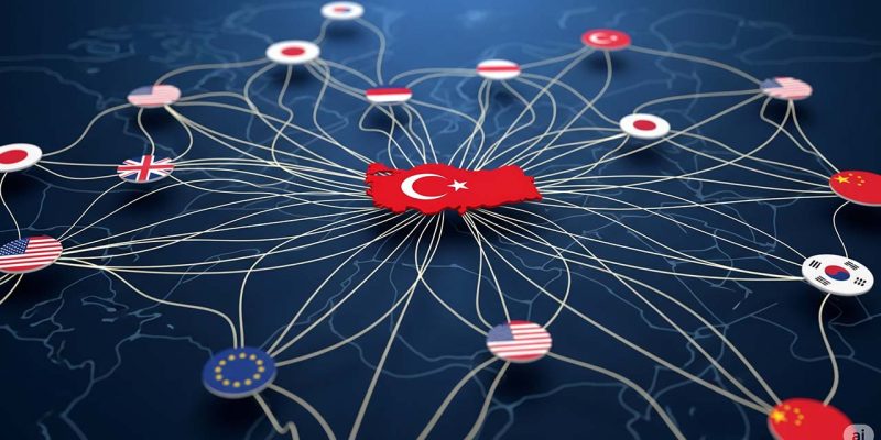 İMLİNE, bölgesel ve uluslararası tedarikçileri ve alıcıları bir araya getiriyor.
